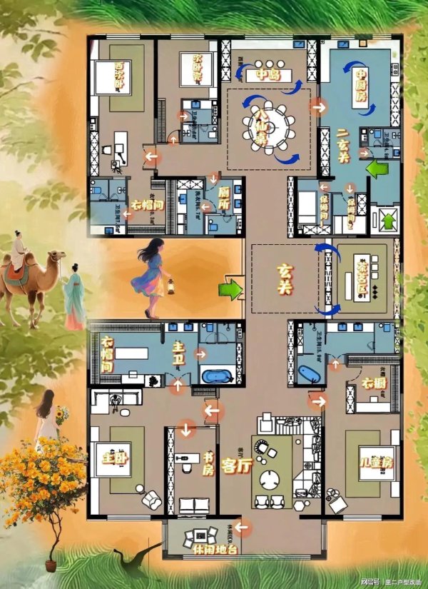 股票配资开户信息网站 好房子生活止痛剂，630㎡不炫技，只讲理，用智慧打造八分成熟家